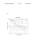 POLYAMIDE BLEND MOLDING COMPOUND diagram and image