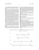 POLYAMIDE BLEND MOLDING COMPOUND diagram and image