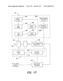 POWDER DISPENSER MODULES AND POWDER DISPENSING METHODS diagram and image