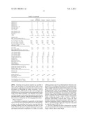 MODIFIED GEL PARTICLES AND RUBBER COMPOSITION diagram and image