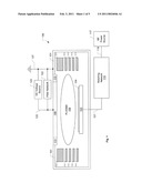 Apparatus and Method for Controlling Plasma Potential diagram and image