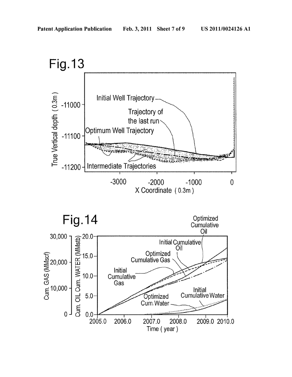 METHOD FOR PRODUCING HYDROCARBONS THROUGH A WELL OR WELL CLUSTER OF WHICH THE TRAJECTORY IS OPTIMIZED BY A TRAJECTORY OPTIMISATION ALGORITHM - diagram, schematic, and image 08