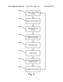 PLUNGER LIFT WITH CHEMICAL INJECTION diagram and image