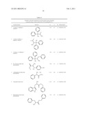 COMPOSITIONS AND METHODS FOR CYCLOFRUCTANS AS SEPARATION AGENTS diagram and image