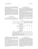 CATIONIC ELECTRODEPOSITION COATING COMPOSITION diagram and image