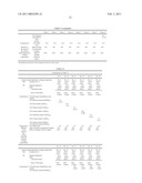 CATIONIC ELECTRODEPOSITION COATING COMPOSITION diagram and image