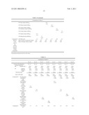 CATIONIC ELECTRODEPOSITION COATING COMPOSITION diagram and image