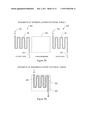 SYSTEMS, METHODS AND DEVICES RELATING TO A CELLULARIZED NEPHRON UNIT diagram and image