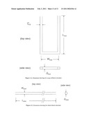 SYSTEMS, METHODS AND DEVICES RELATING TO A CELLULARIZED NEPHRON UNIT diagram and image