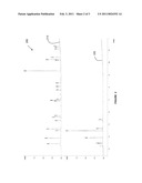 Water Treatment Process for the Reduction of THM & HAA Formation diagram and image