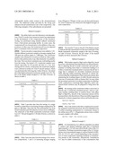 COMPOSITIONS AND METHODS FOR WASTEWATER TREATMENT diagram and image