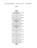 METHOD FOR MANUFACTURING MAGNETIC RECORDING MEDIUM diagram and image