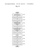 METHOD FOR MANUFACTURING MAGNETIC RECORDING MEDIUM diagram and image