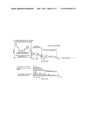 TAMPER-EVIDENT PACKAGE WITH IMPROVED OPENING PERFORMANCE diagram and image