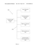 Control Scheme For Enhanced Filtered Water Systems diagram and image