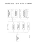 Control Scheme For Enhanced Filtered Water Systems diagram and image