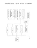 Control Scheme For Enhanced Filtered Water Systems diagram and image