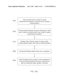 Control Scheme For Enhanced Filtered Water Systems diagram and image