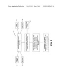 Machine and Process for Paperless Receipts diagram and image