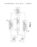 Machine and Process for Paperless Receipts diagram and image