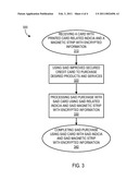 CREDIT CARD, DEBIT CARD OR PREPAID CARD WITH IMPROVED SECURITY FEATURES diagram and image