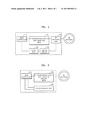 Integrated RF Card Reader diagram and image