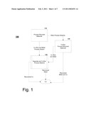 Method and System for Separating and Recovering Wire and Other Metal from Processed Recycled Materials diagram and image