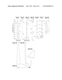 Anhedral Tip Blades for Tiltrotor Aircraft diagram and image