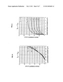 IMAGING APPARATUS AND DEVICE diagram and image