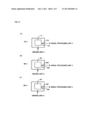 IMAGING APPARATUS AND DEVICE diagram and image