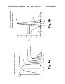 Apparatus and Method for Creating a Photonic Densely-Accumulated Ray-Point diagram and image