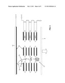 Gas Electron Multiplier Detector diagram and image