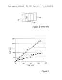 SYSTEM AND METHOD FOR MATERIAL ANALYSYS OF A MICROSCOPIC ELEMENT diagram and image