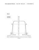 DETERMINATION OF BEAM PARAMETERS FOR ASYMMETRICAL PHOTON BEAMS diagram and image