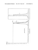 DETERMINATION OF BEAM PARAMETERS FOR ASYMMETRICAL PHOTON BEAMS diagram and image