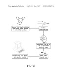 METHOD AND APPARATUS FOR DETECTING ORGANIC MATERIALS AND OBJECTS FROM MULTISPECTRAL REFLECTED LIGHT diagram and image