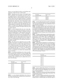 METHOD AND APPARATUS FOR DETECTING ORGANIC MATERIALS AND OBJECTS FROM MULTISPECTRAL REFLECTED LIGHT diagram and image