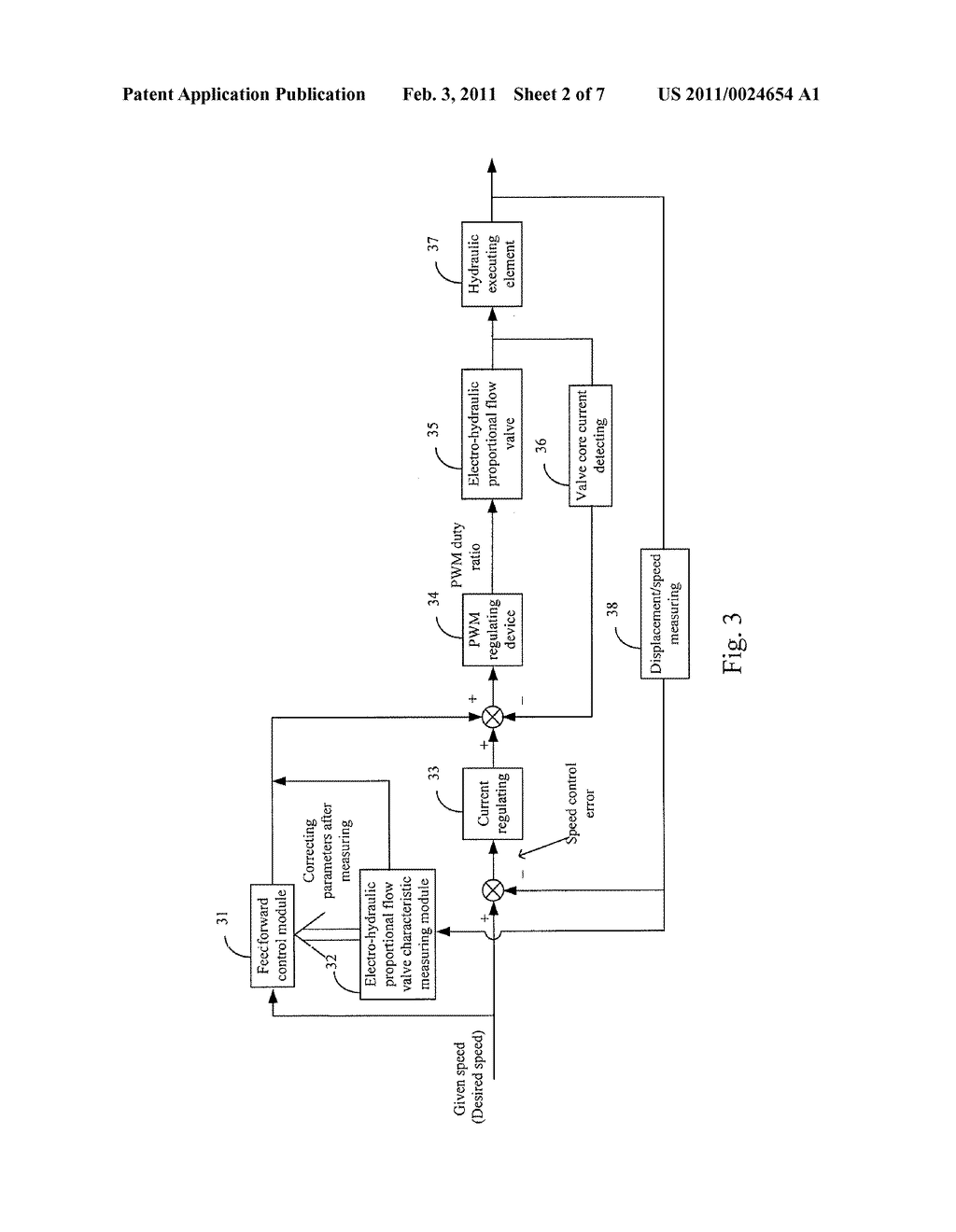  ELECTRO-HYDRAULIC PROPORTIONAL FLOW VALVE SPEED REGULATING CONTROL SYSTEM AND ITS METHOD - diagram, schematic, and image 03