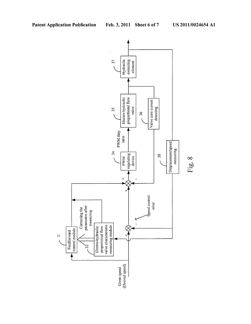  ELECTRO-HYDRAULIC PROPORTIONAL FLOW VALVE SPEED REGULATING CONTROL SYSTEM AND ITS METHOD - diagram, schematic, and image 07