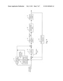  ELECTRO-HYDRAULIC PROPORTIONAL FLOW VALVE SPEED REGULATING CONTROL SYSTEM AND ITS METHOD diagram and image
