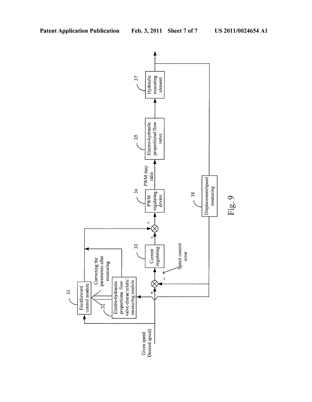  ELECTRO-HYDRAULIC PROPORTIONAL FLOW VALVE SPEED REGULATING CONTROL SYSTEM AND ITS METHOD - diagram, schematic, and image 08
