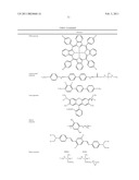 Ink Composition for Optoelectronic Device diagram and image