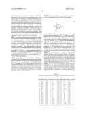Processes for forming alkylated aryl phosphite compositions from complex hydrocarbon streams diagram and image