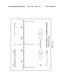 POLYMERIC POLYMER CONTAINING POLY(OXYETHYLENE)-AMINE AND APPLICATION THEREOF TO PREPARING SILVER NANOPARTICLE diagram and image