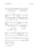 POLYMERIC POLYMER CONTAINING POLY(OXYETHYLENE)-AMINE AND APPLICATION THEREOF TO PREPARING SILVER NANOPARTICLE diagram and image