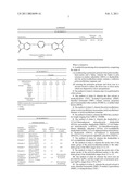 POLYMERIC POLYMER CONTAINING POLY(OXYETHYLENE)-AMINE AND APPLICATION THEREOF TO PREPARING SILVER NANOPARTICLE diagram and image