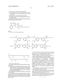 POLYMERIC POLYMER CONTAINING POLY(OXYETHYLENE)-AMINE AND APPLICATION THEREOF TO PREPARING SILVER NANOPARTICLE diagram and image