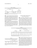 ARYL ETHER OLIGOMERS AND PROCESS FOR MAKING ARYL ETHER OLIGOMERS diagram and image