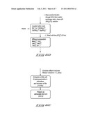 Compositions and Methods for Treating Nuclear Fuel diagram and image