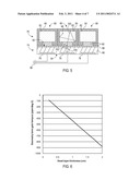 APPARATUS FOR REDUCING PHOTODIODE THERMAL GAIN COEFFICIENT AND METHOD OF MAKING SAME diagram and image